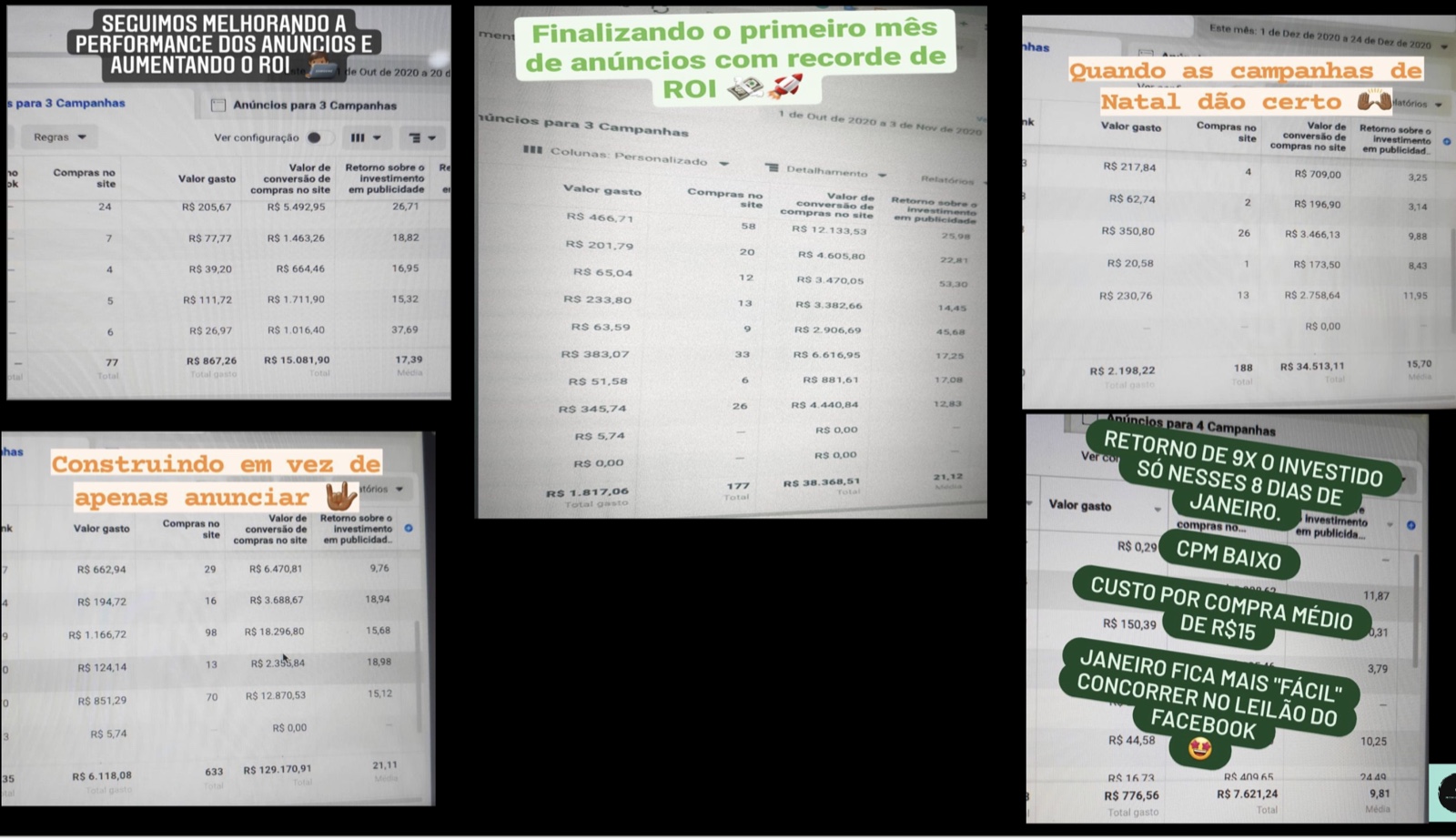 Compilado de resultados - Recorde ROI, 9x retorno