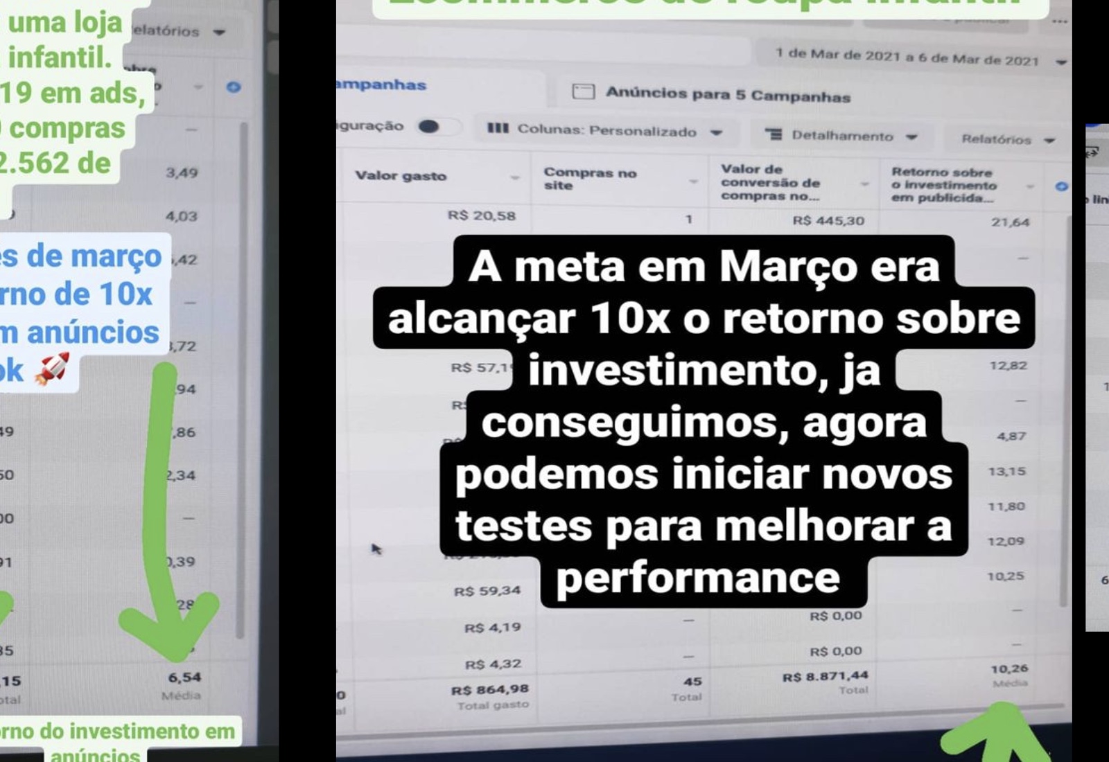 E-commerce roupa infantil - 10x ROAS